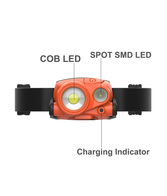 LED Headlamp Cob Duo 90D Adjustable 400Lm (FloOD 3W) & 250Lm (Spot 2W) 6500K